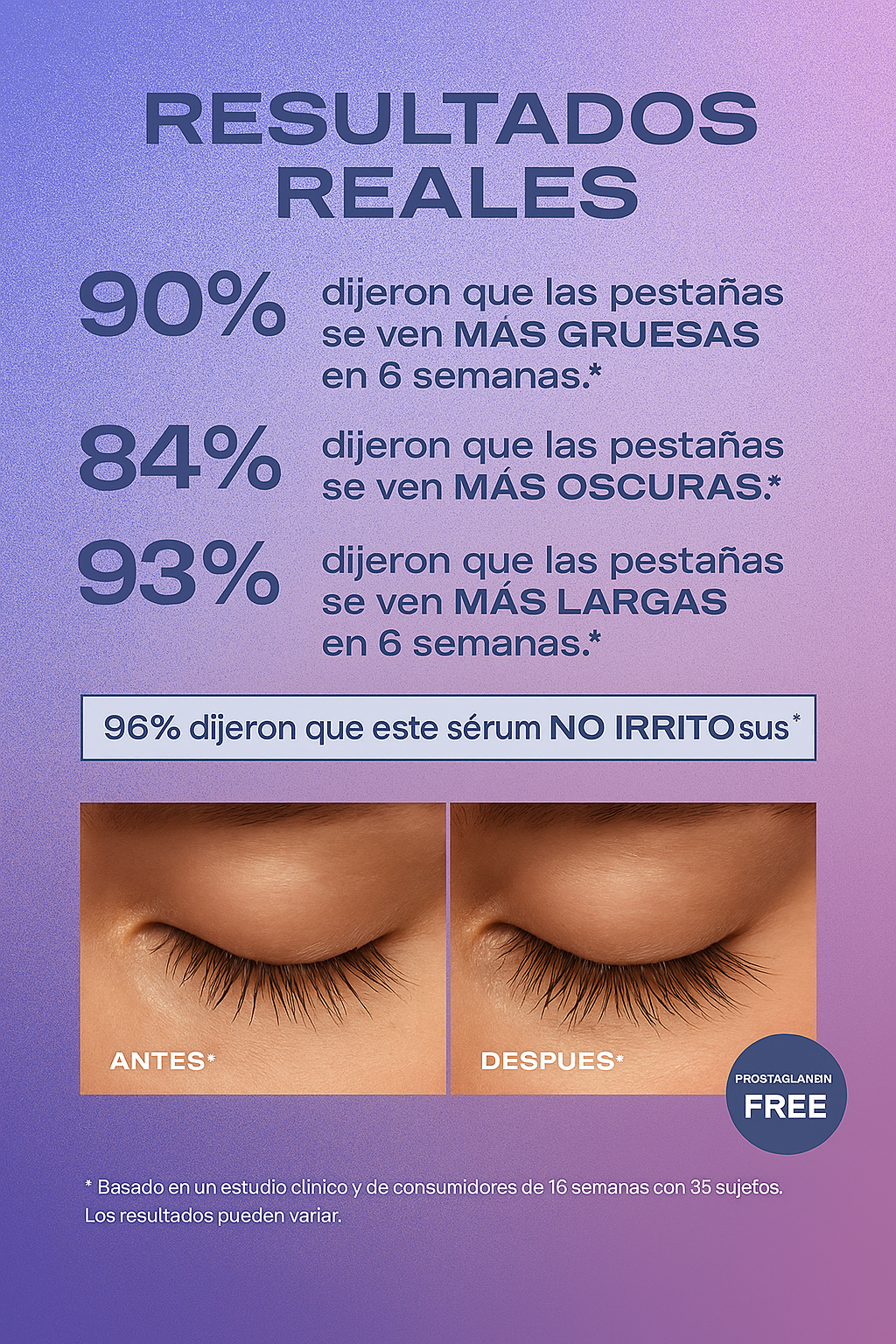 Suero Renovador de Pestañas, Suero Potenciado con Péptidos, Favorece Pestañas Más Largas y con Más Volumen, Suave y Eficaz